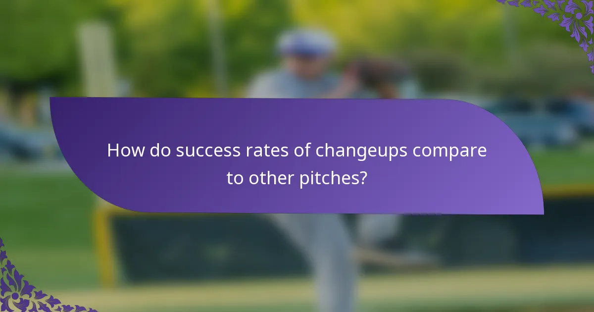How do success rates of changeups compare to other pitches?