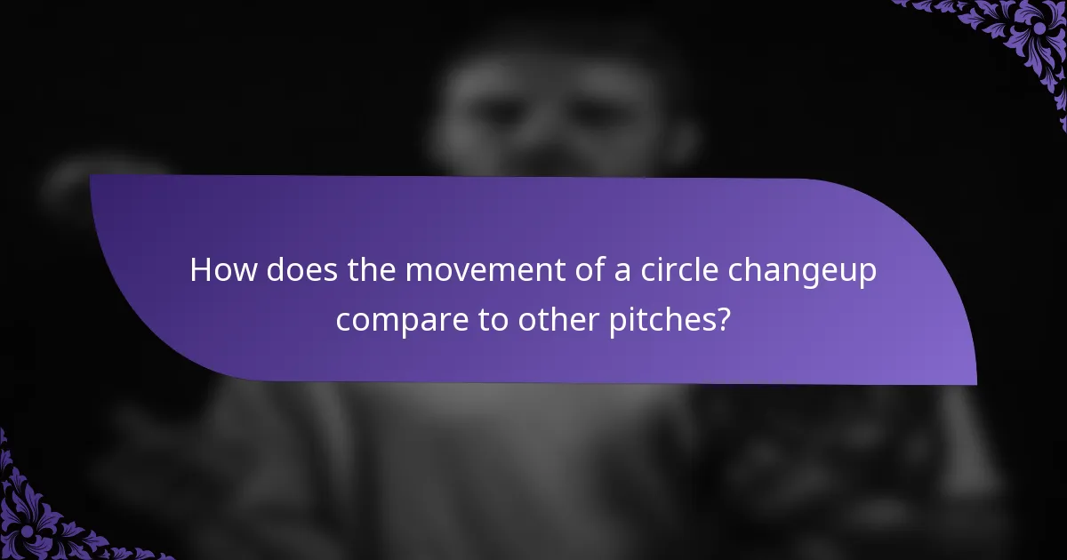 How does the movement of a circle changeup compare to other pitches?