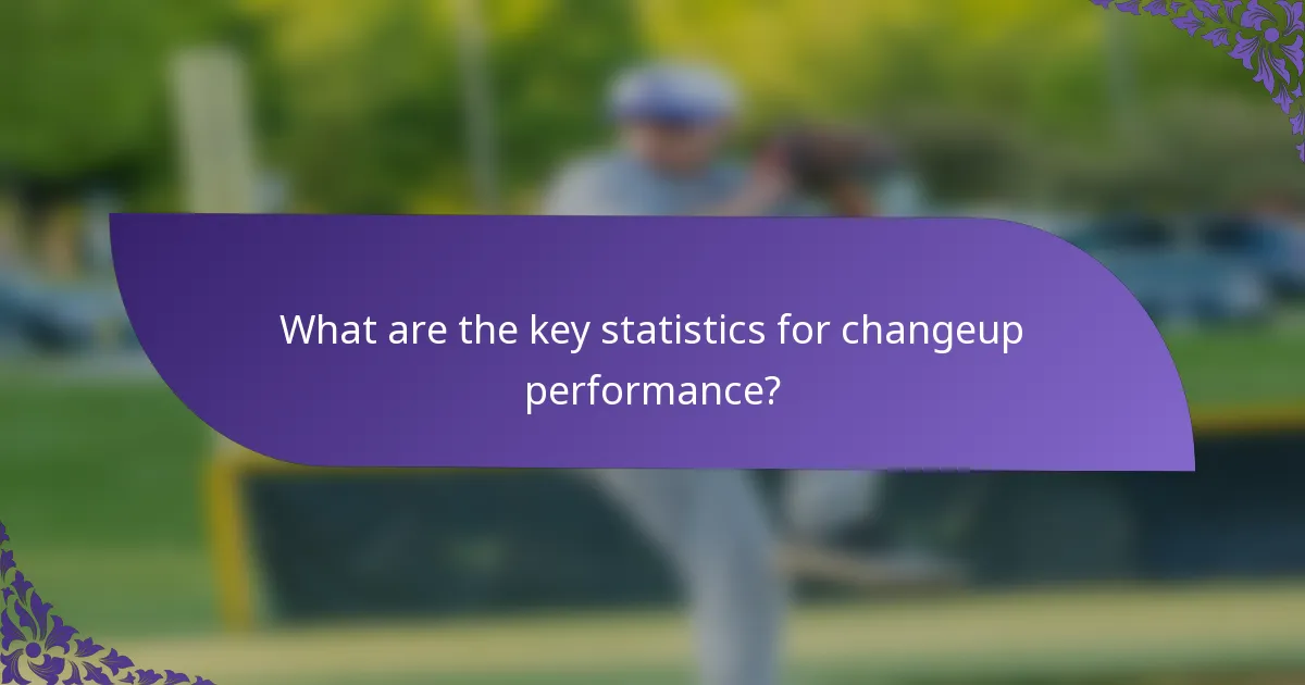 What are the key statistics for changeup performance?
