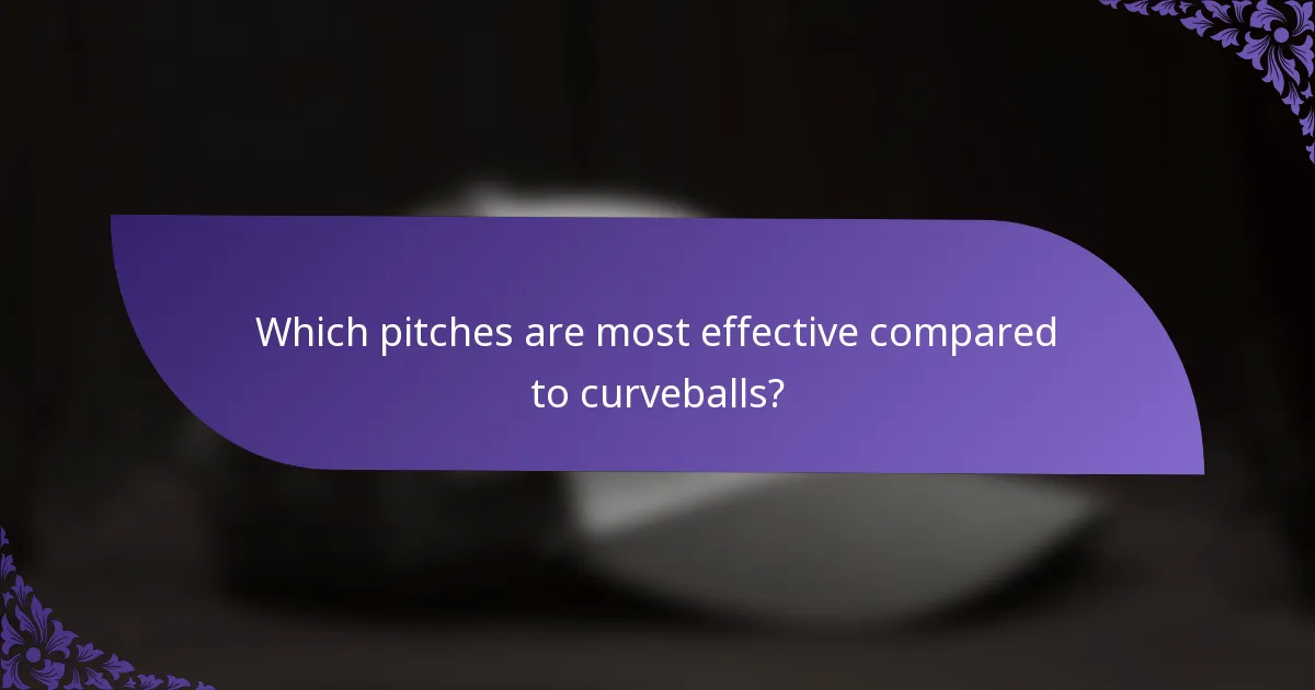 Which pitches are most effective compared to curveballs?